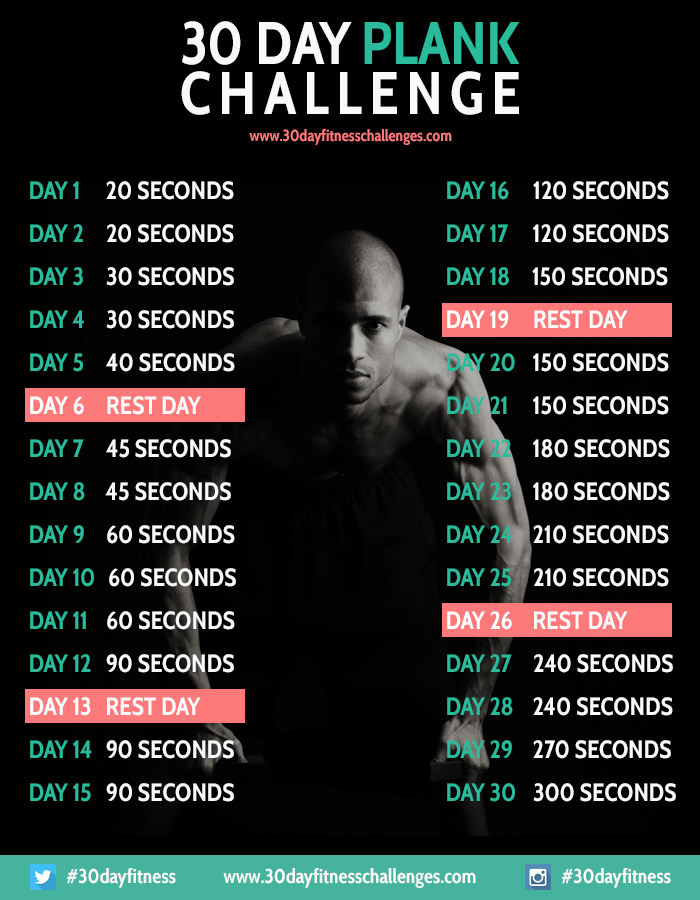 30-day-plank-challenge-chart