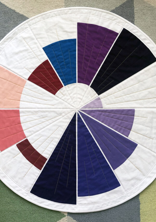 Emission Spectrum (GCMQG Challenge)